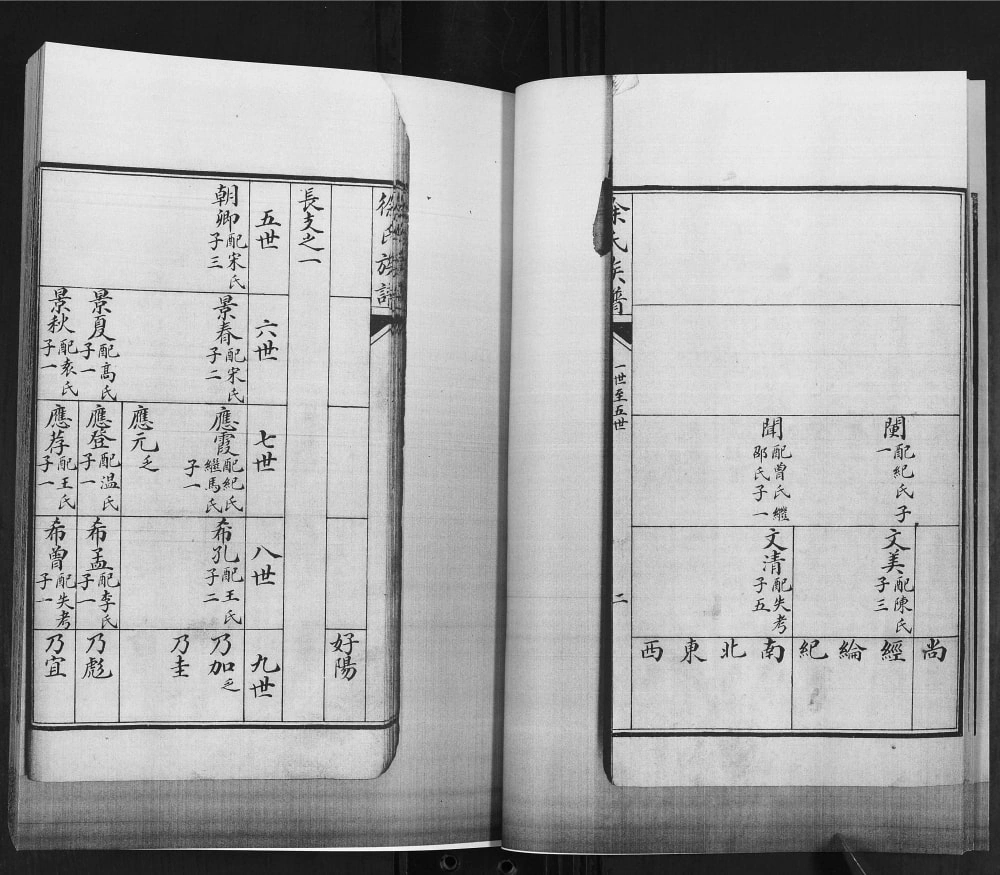 图片[6]-山东青岛即墨程戈庄徐氏族谱电子版PDF下载-中华家谱网