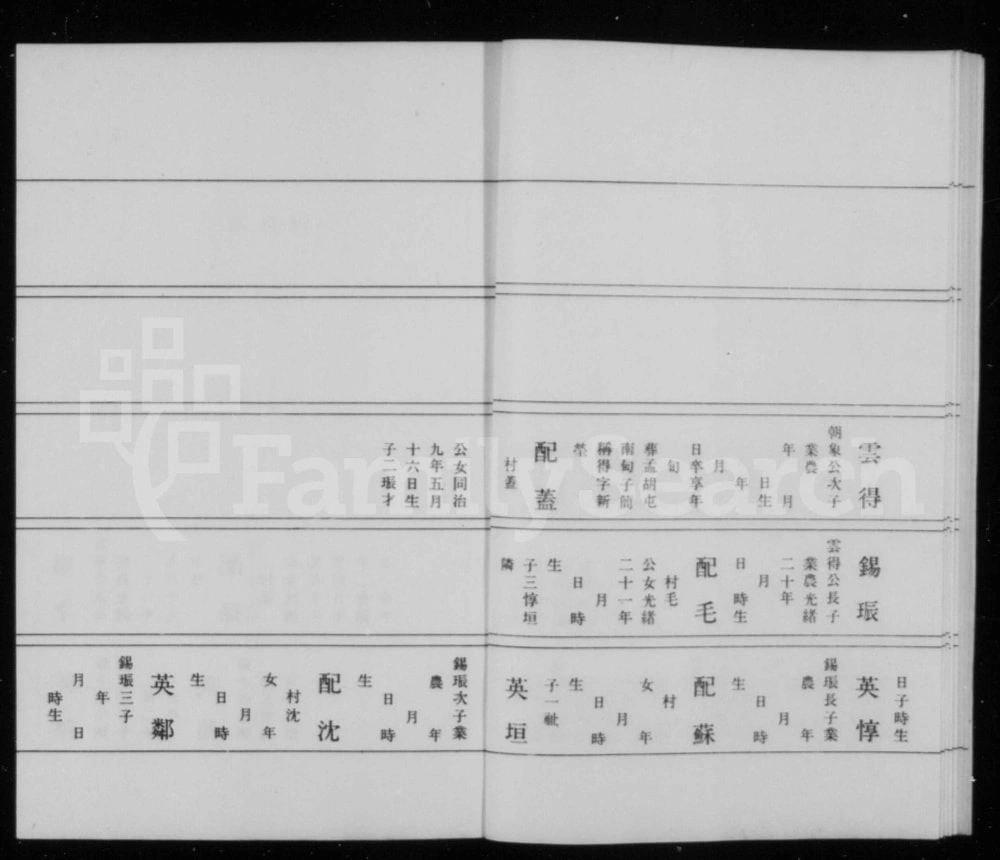 图片[8]-辽宁辽阳吴氏族谱电子版PDF下载-中华家谱网