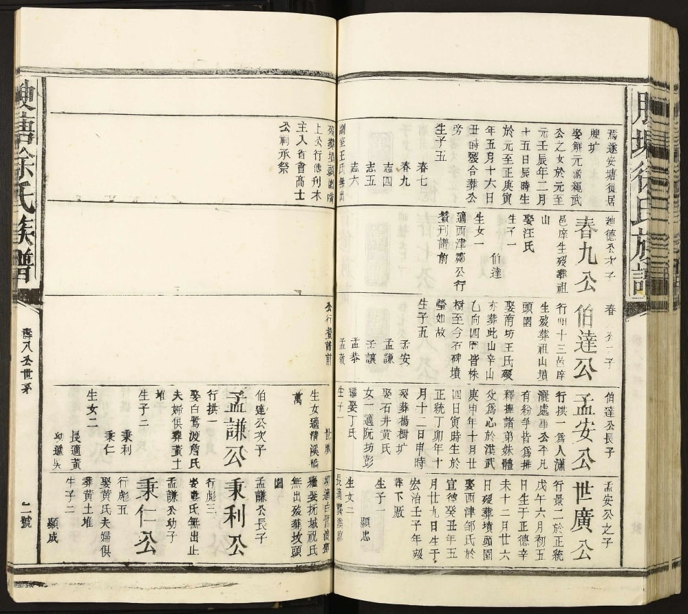 图片[5]-江西抚州临川区腴塘徐氏族谱电子版PDF下载-中华家谱网