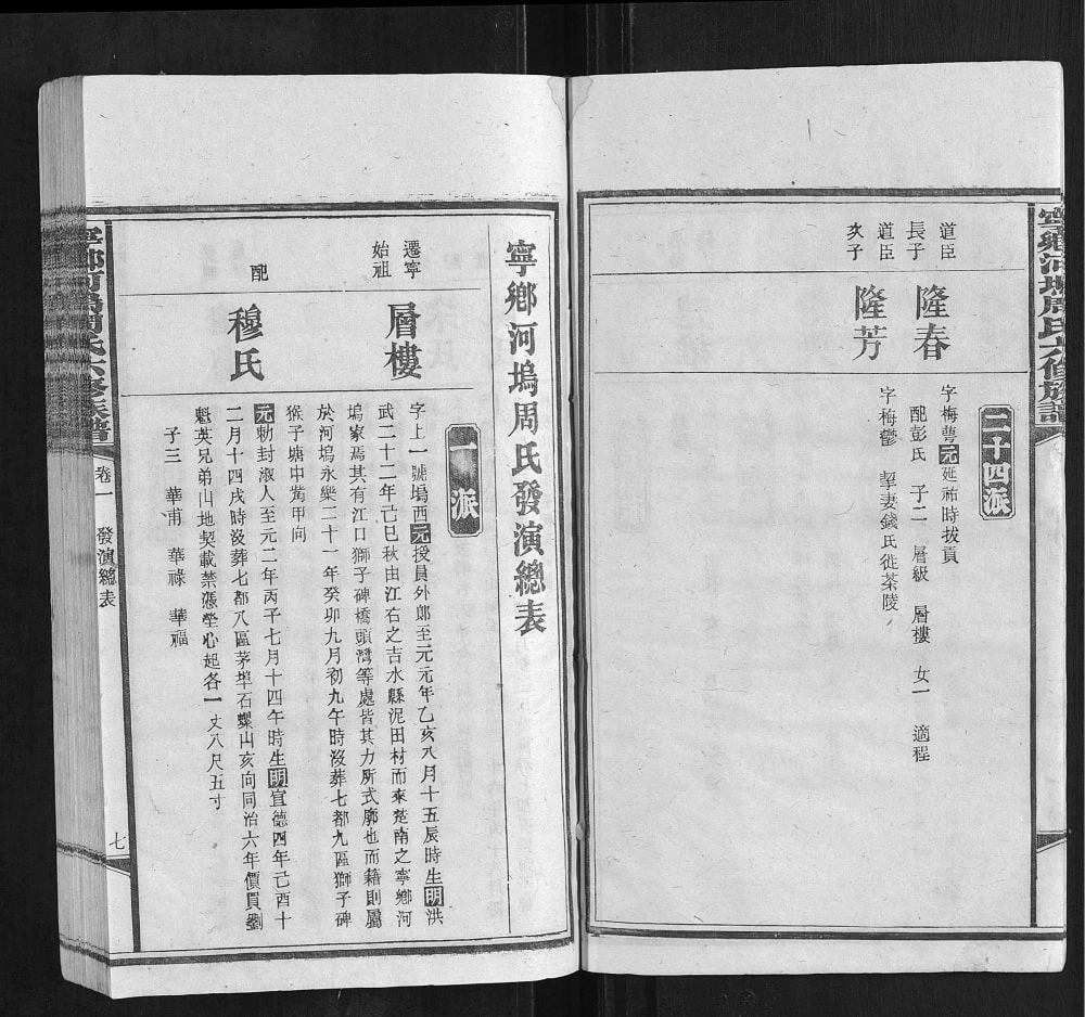 图片[2]-湖南长沙宁乡河坞周氏六修族谱电子版PDF下载-中华家谱网