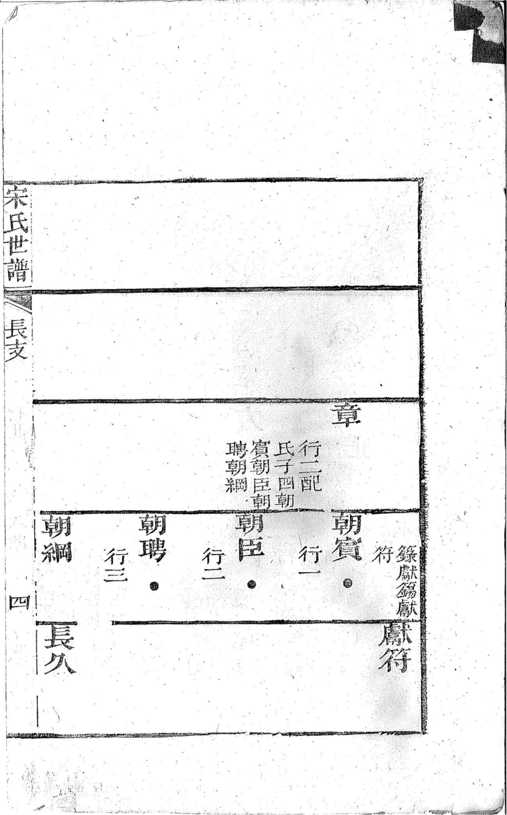 图片[8]-山东淄博博山宋氏世谱老长支电子版PDF下载-中华家谱网