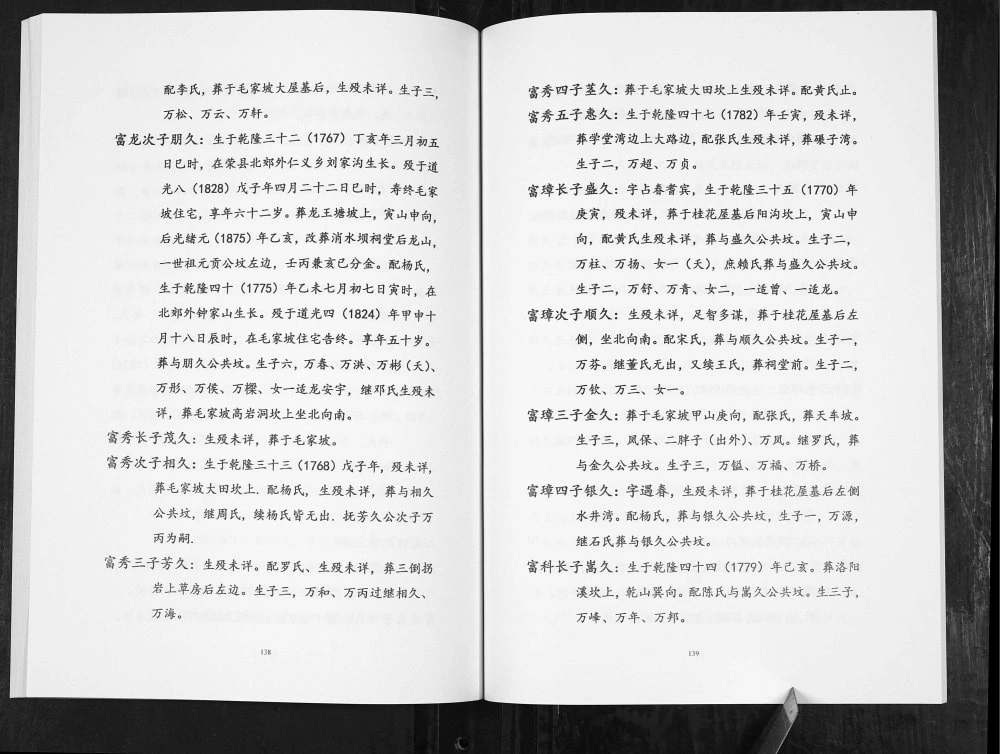 图片[6]-四川自贡荣县林氏族谱电子版PDF下载-中华家谱网