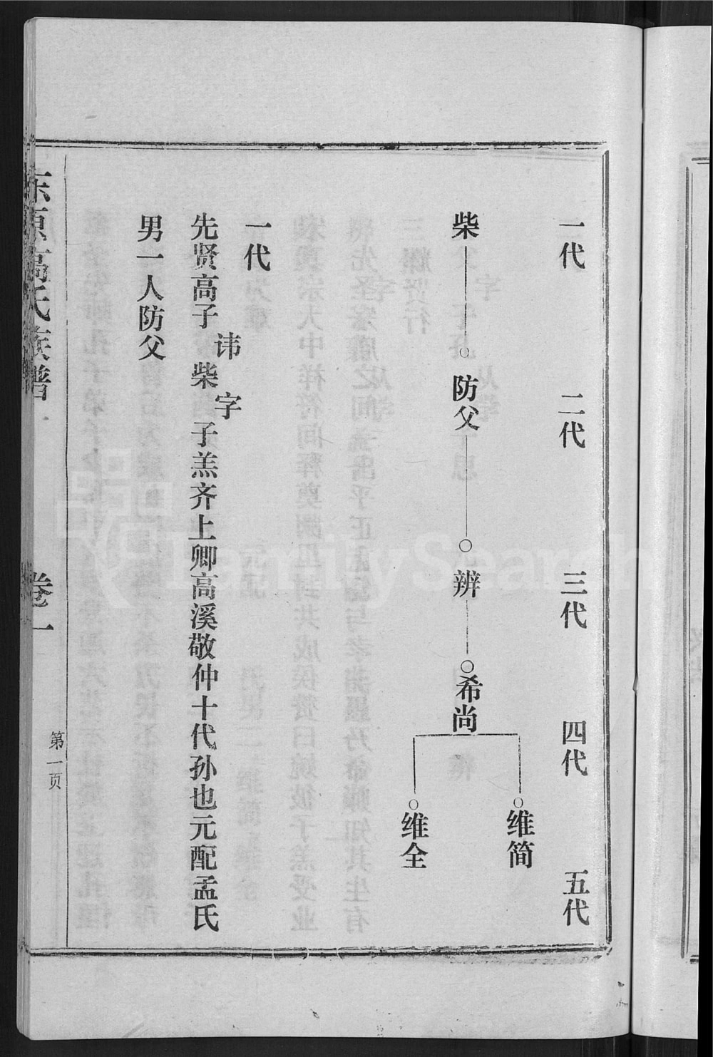 图片[4]-山东泰安东平县东原高氏族谱电子版PDF下载-中华家谱网