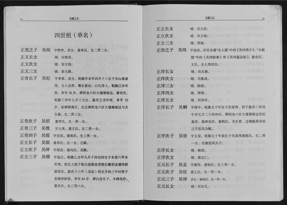 图片[8]-重庆奉节吴氏族谱吴隆支系电子版PDF下载-中华家谱网