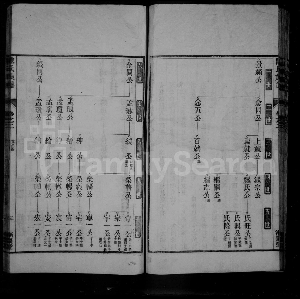 图片[5]-安徽黄山仙源百穴山陈氏重修宗谱（渐庆堂）电子版PDF下载-中华家谱网