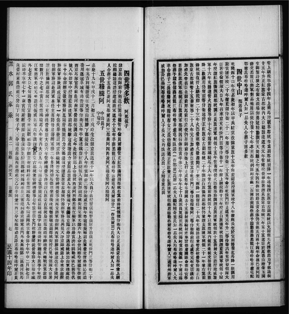 图片[6]-黑龙江省黑水郭氏家乘电子版PDF下载-中华家谱网