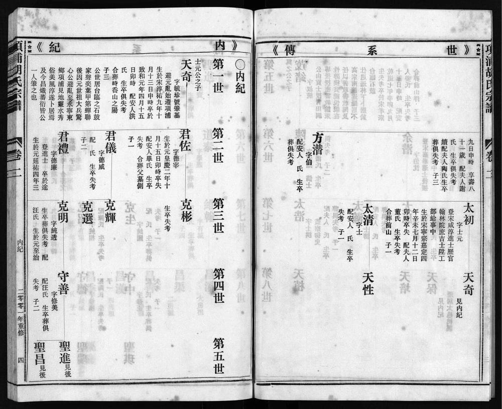 图片[5]-浙江台州路桥项浦胡氏宗谱电子版PDF下载-中华家谱网