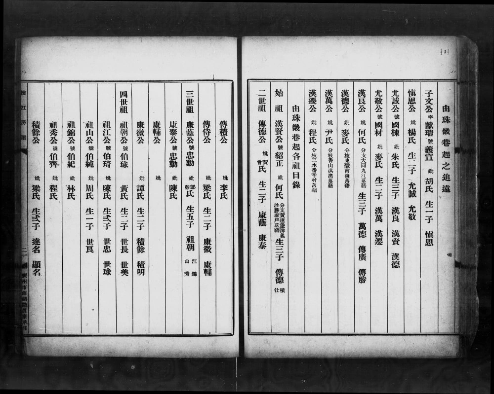 图片[3]-广东广州番禺郭氏怀江房谱电子版PDF下载-中华家谱网