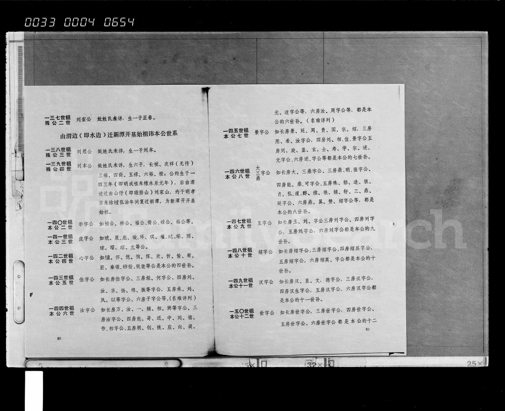 图片[6]-海南万宁彭城郡刘氏族谱万州版电子版PDF下载-中华家谱网