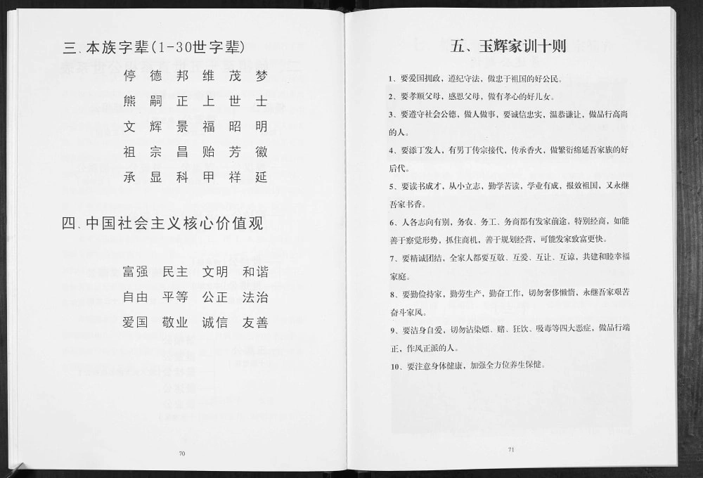 图片[4]-广西玉林博白县熊氏十四世祖玉辉公家族谱电子版PDF下载-中华家谱网