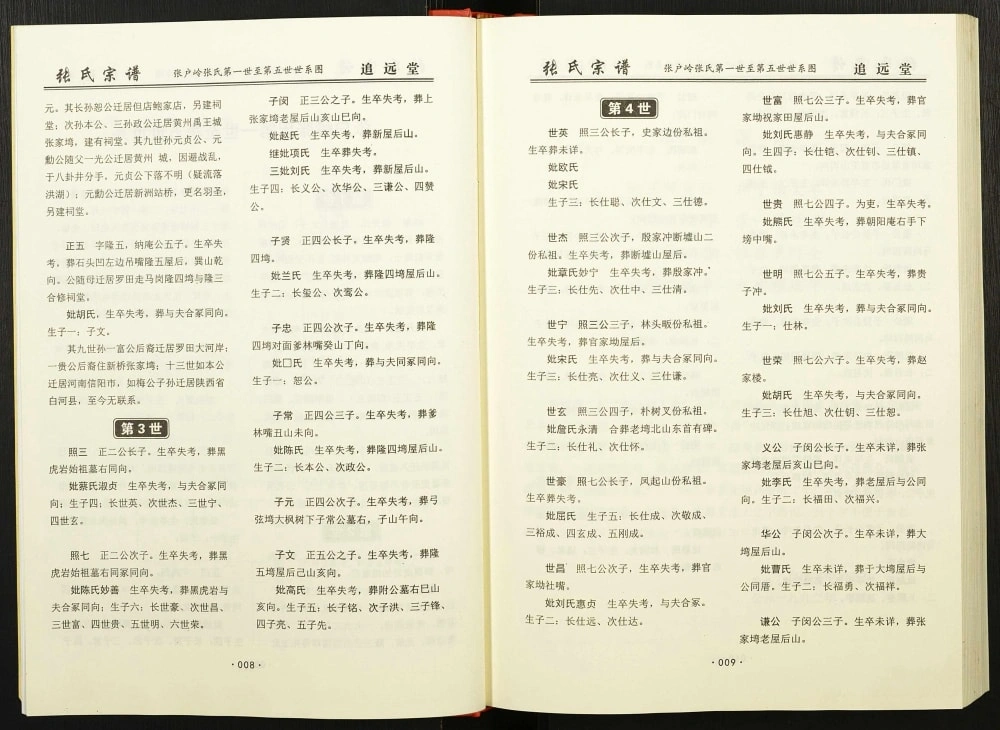 图片[7]-湖北黄冈张户岭纳庵公张氏宗谱正二公（追远堂）电子版PDF下载-中华家谱网