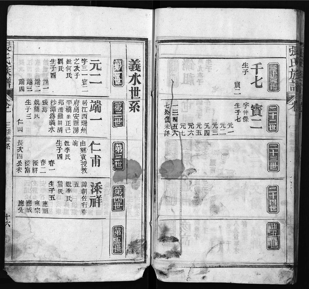 图片[5]-湖北黄冈红安张氏族谱电子版PDF下载-中华家谱网