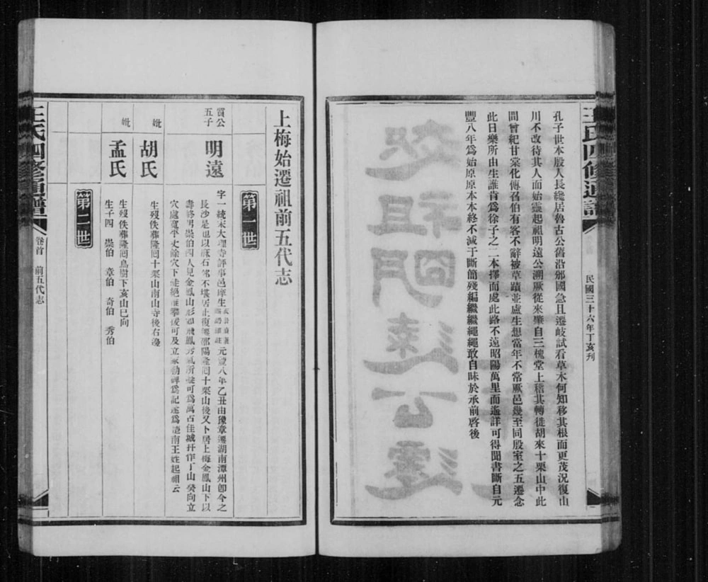 图片[6]-湖南娄底新化县王氏四修通谱电子版PDF下载-中华家谱网