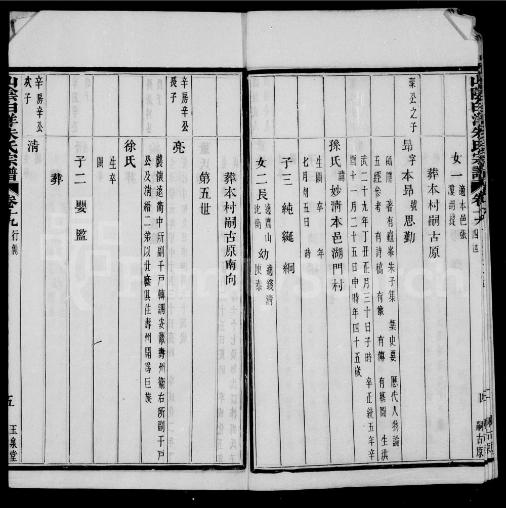 图片[7]-浙江绍兴山阴白洋朱氏宗谱（玉泉堂）电子版PDF下载-中华家谱网