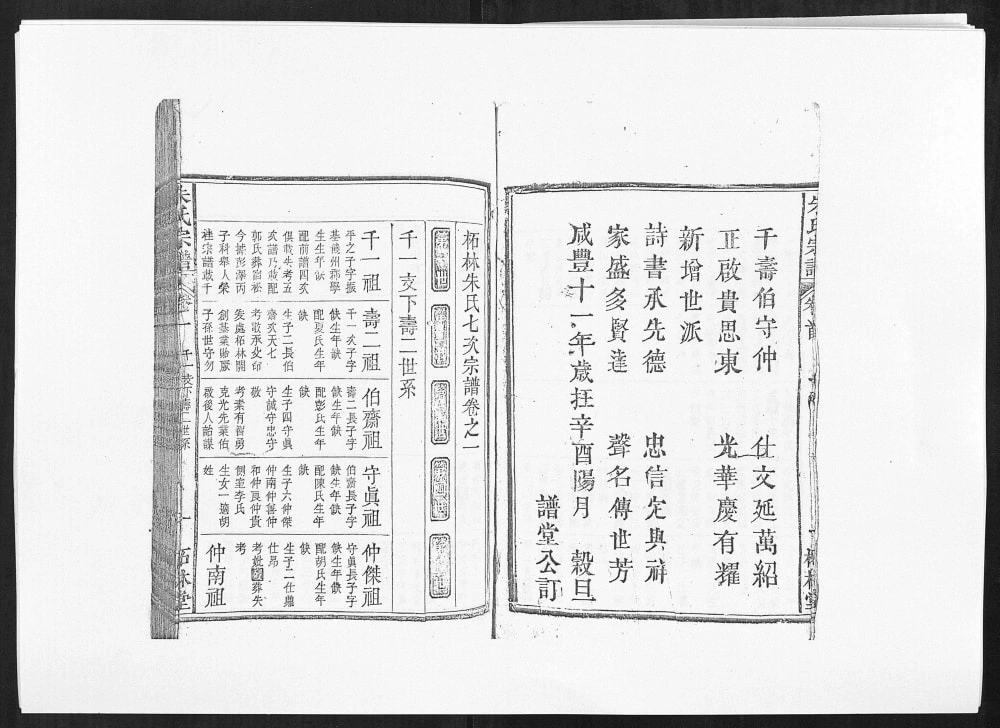 图片[3]-安徽安庆柘林朱氏七次宗谱（柘林堂）电子版PDF下载-中华家谱网