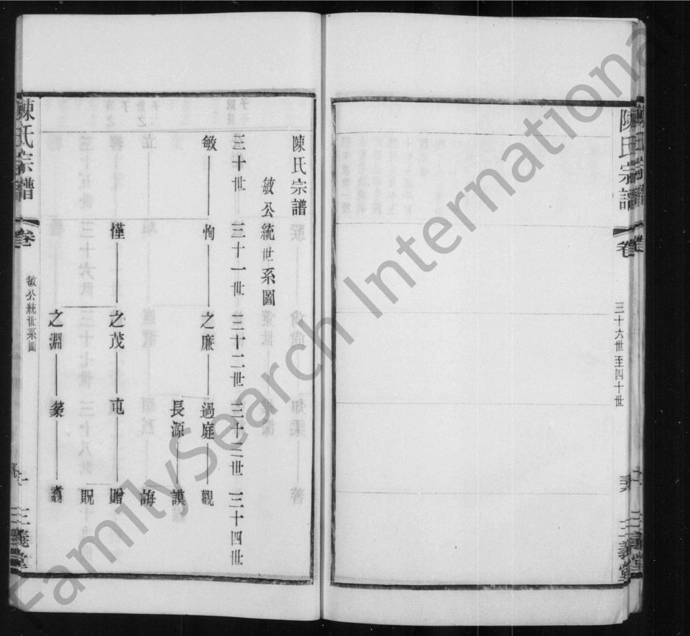 图片[3]-江苏无锡陈氏续修宗谱（三义堂）电子版PDF下载-中华家谱网