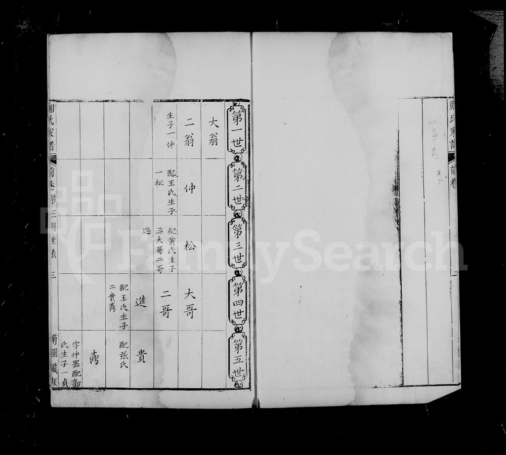 图片[5]-山西临汾洪洞郑氏族谱电子版PDF下载-中华家谱网