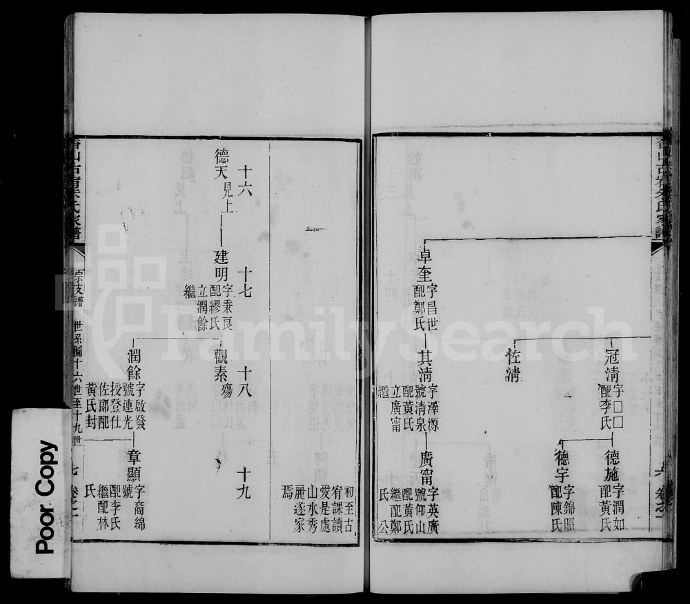 图片[8]-广东中山香山古宥朱氏家谱电子版PDF下载-中华家谱网