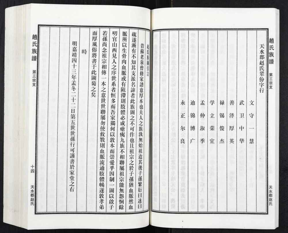 图片[4]-河北沧州盐山县盐邑赵氏族谱电子版PDF下载-中华家谱网