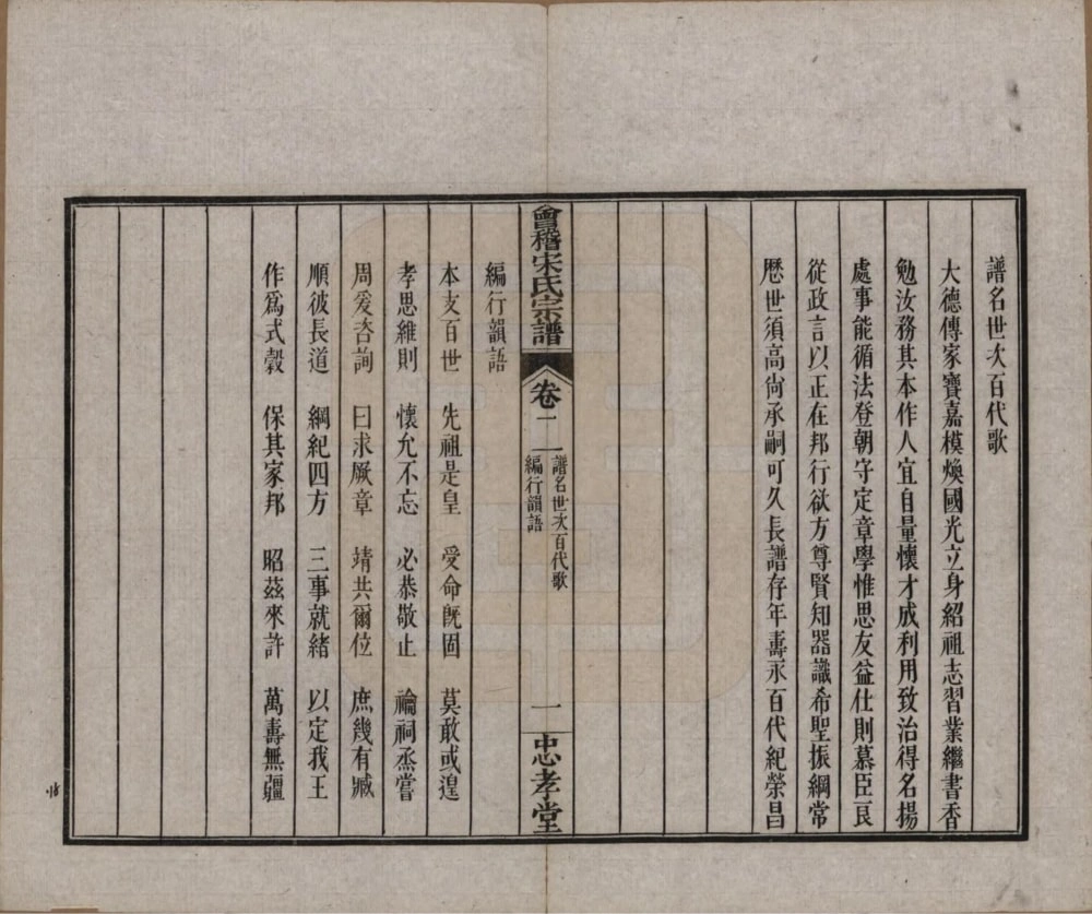 图片[4]-浙江绍兴会稽宋氏宗谱（忠孝堂）电子版PDF下载-中华家谱网