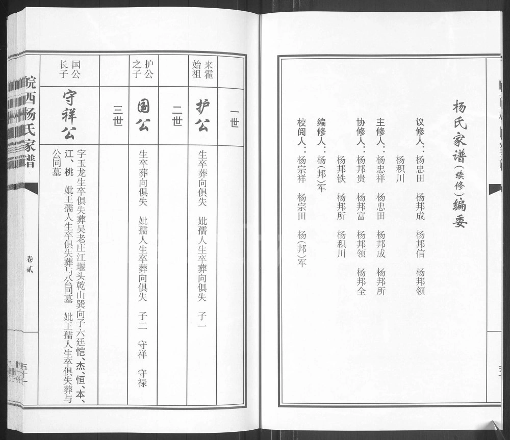 图片[7]-安徽六安霍邱县皖西杨氏家谱（四知堂）电子版PDF下载-中华家谱网