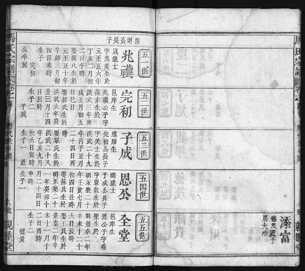 图片[3]-湖北黄冈英山马氏宗谱（亲睦堂）电子版PDF下载-中华家谱网