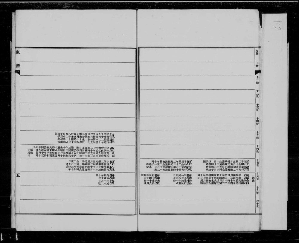 图片[7]-河北沧州南皮张氏四门第十八支家谱电子版PDF下载-中华家谱网