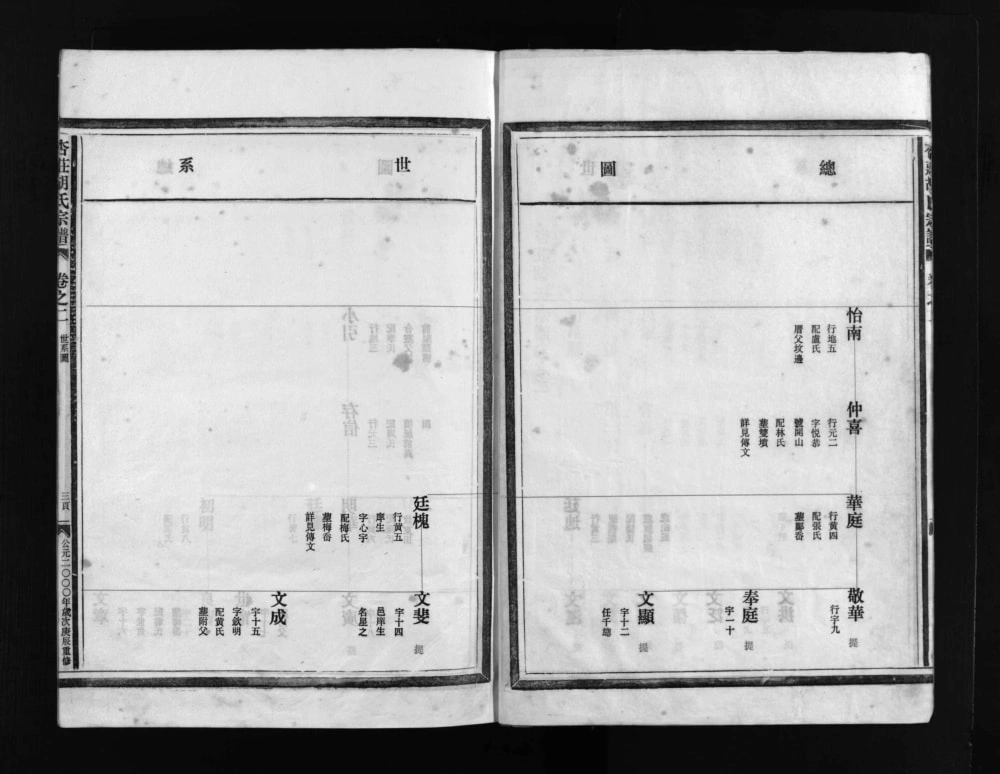 图片[6]-浙江乐清杏庄胡氏宗谱电子版PDF下载-中华家谱网