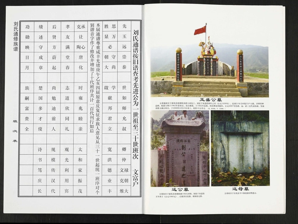 图片[2]-湖南娄底新化刘氏通修族谱电子版PDF下载-中华家谱网