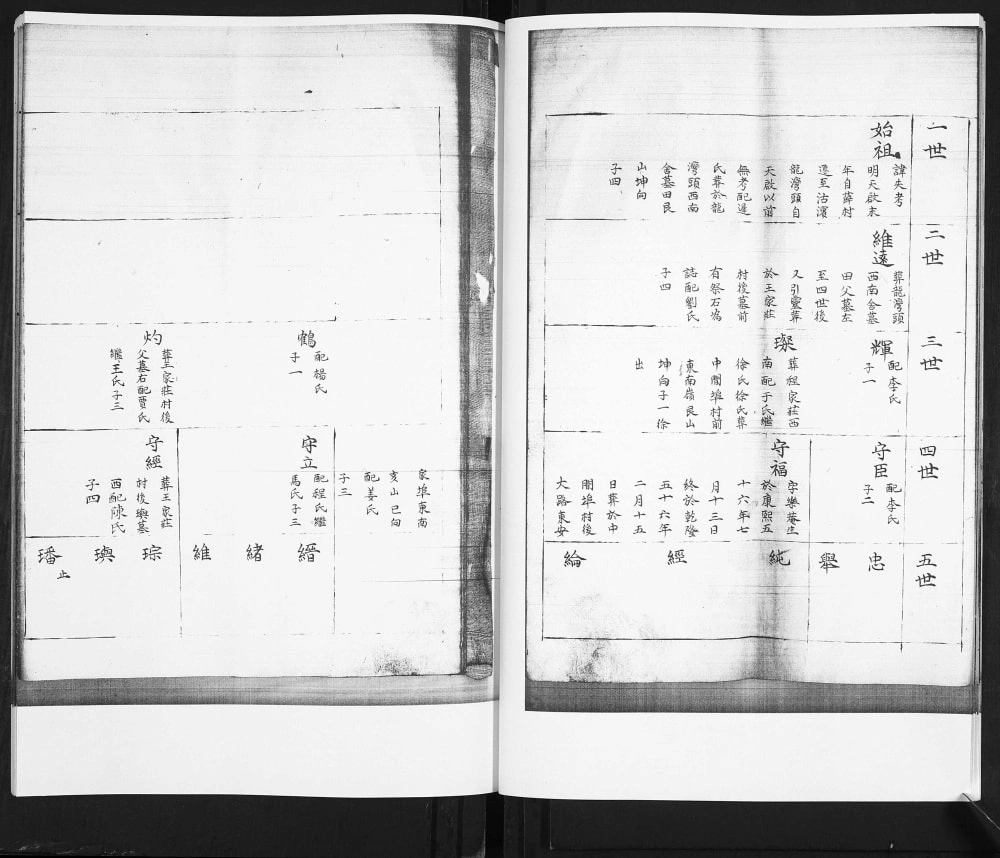 图片[6]-山东青岛即墨梁氏族谱电子版PDF下载-中华家谱网