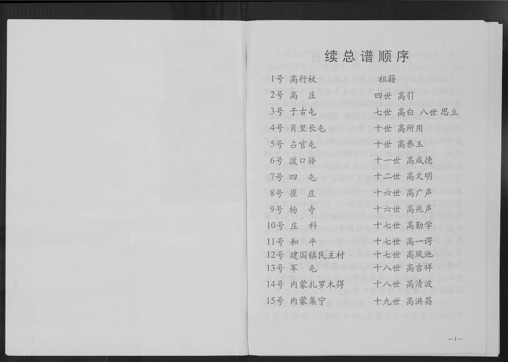 图片[2]-河北衡水故城县高行杖高氏家族总谱电子版PDF下载-中华家谱网