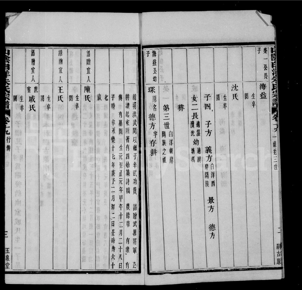 图片[5]-浙江绍兴山阴白洋朱氏宗谱（玉泉堂）电子版PDF下载-中华家谱网