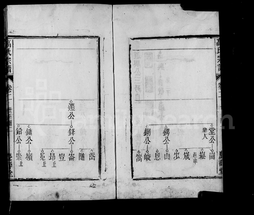 图片[5]-安徽桐城官山高氏宗谱（庆寿堂）电子版PDF下载-中华家谱网