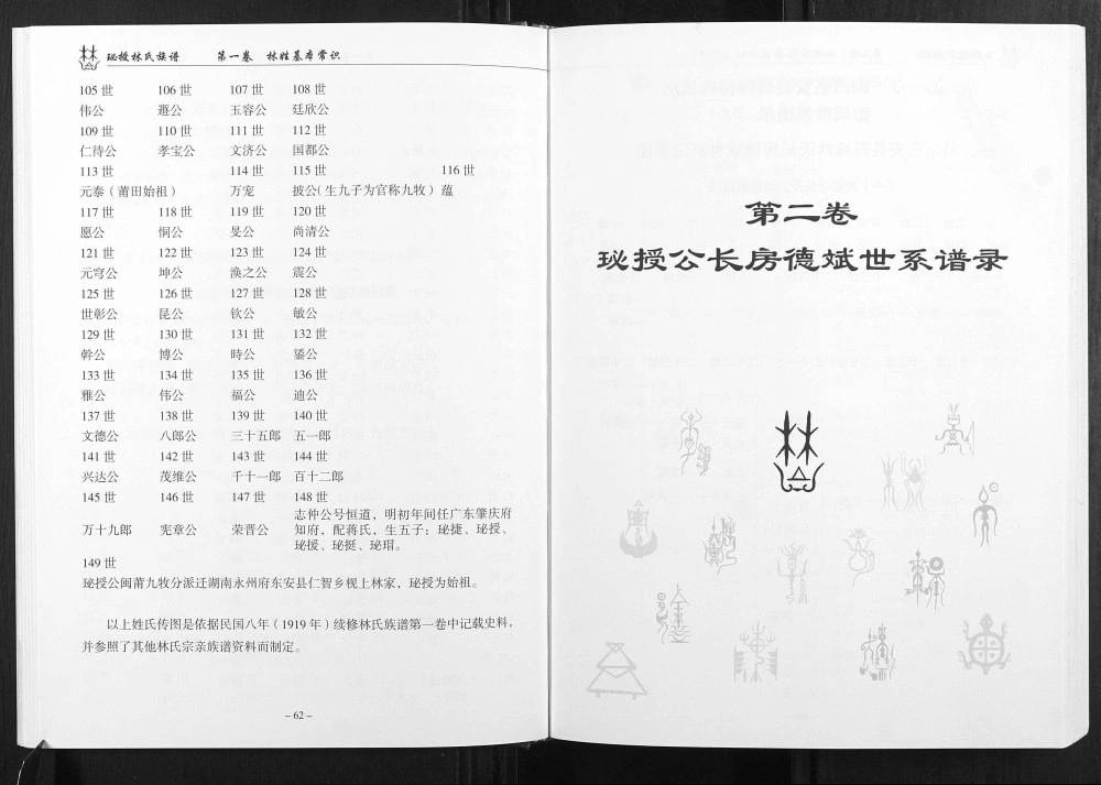 图片[8]-湖南永州东安县珌授世系林氏族谱电子版PDF下载-中华家谱网