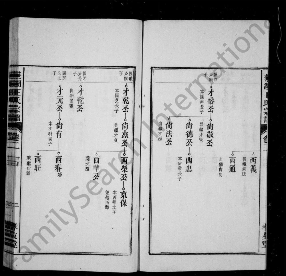 图片[6]-安徽芜湖王氏宗谱（孝友堂）电子版PDF下载-中华家谱网