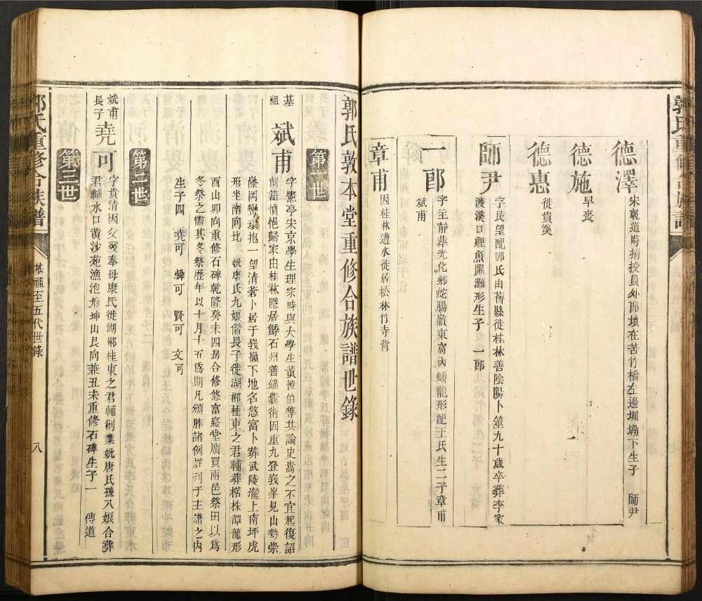 图片[4]-湖南郴州桂东郭氏重修合族谱（敦本堂）电子版PDF下载-中华家谱网