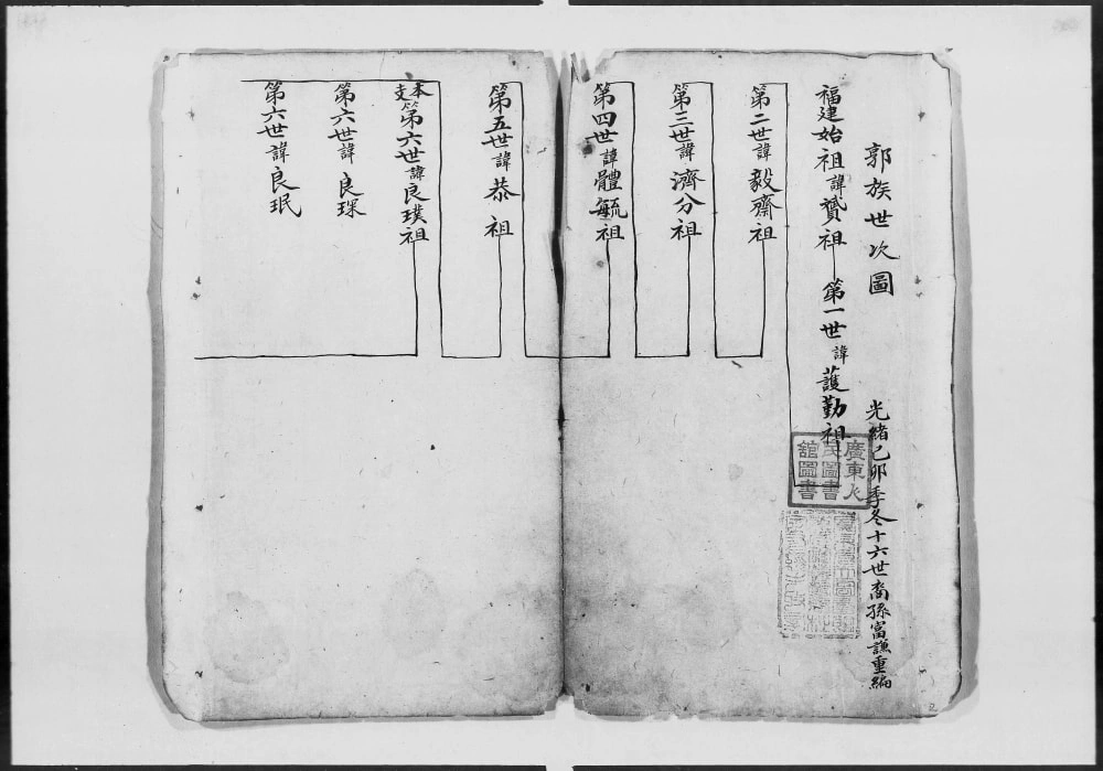 图片[2]-广东广州郭氏二修族谱电子版PDF下载-中华家谱网