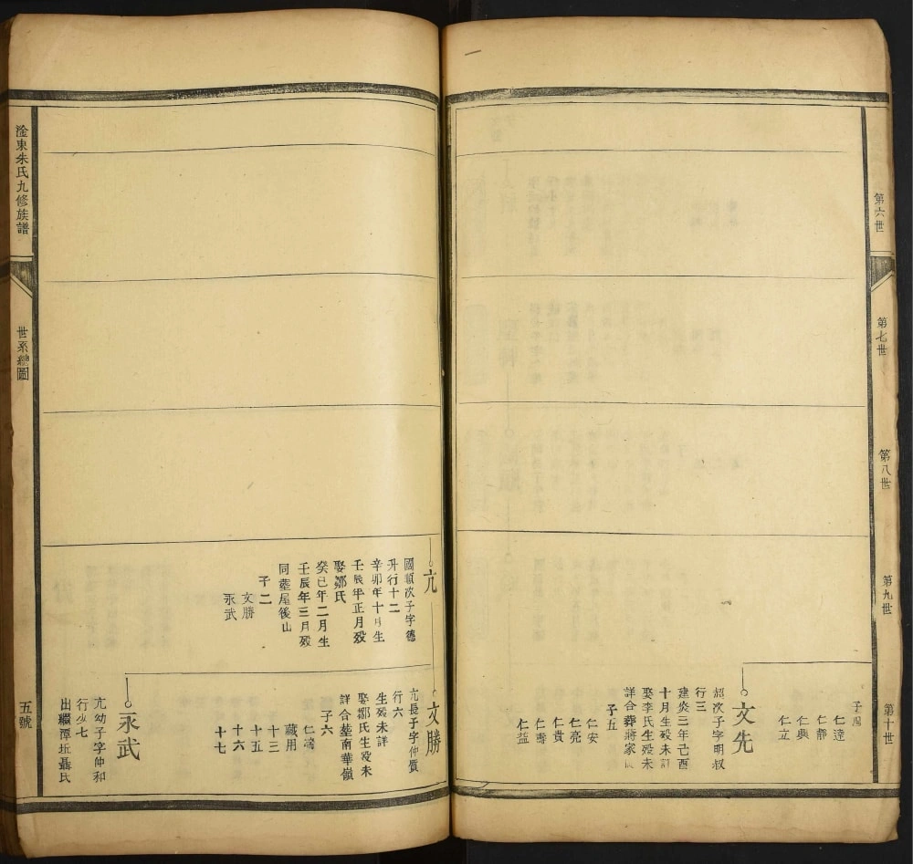 图片[8]-江西吉安新干县淦东朱氏九修族谱电子版PDF下载-中华家谱网