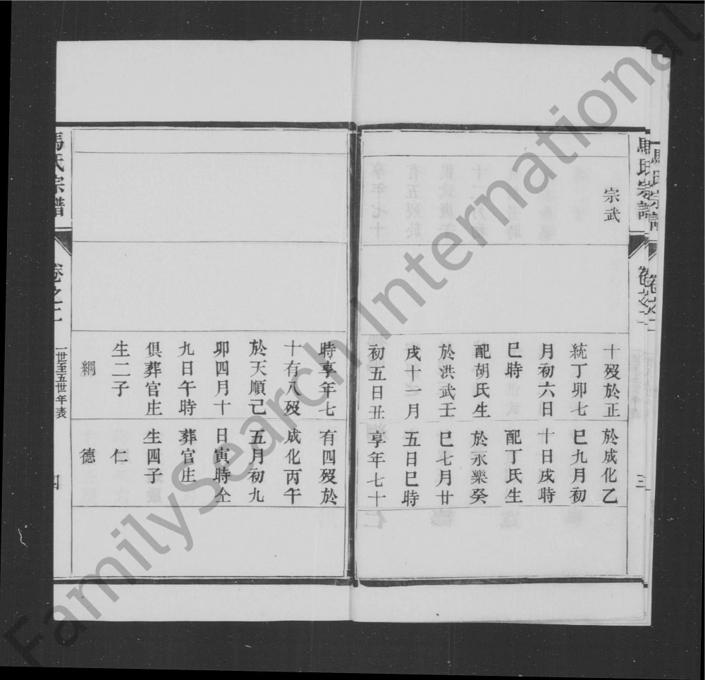 图片[8]-江苏镇江丹徒马氏宗谱（宝善堂）电子版PDF下载-中华家谱网