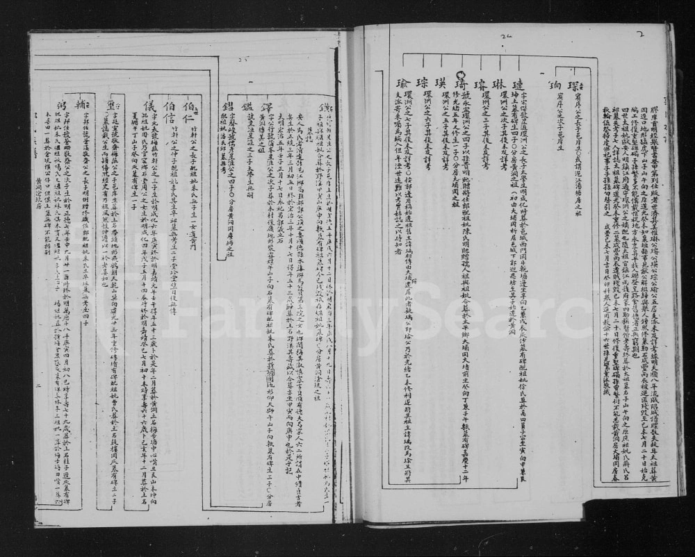 图片[5]-广东清远郭氏族谱电子版PDF下载-中华家谱网