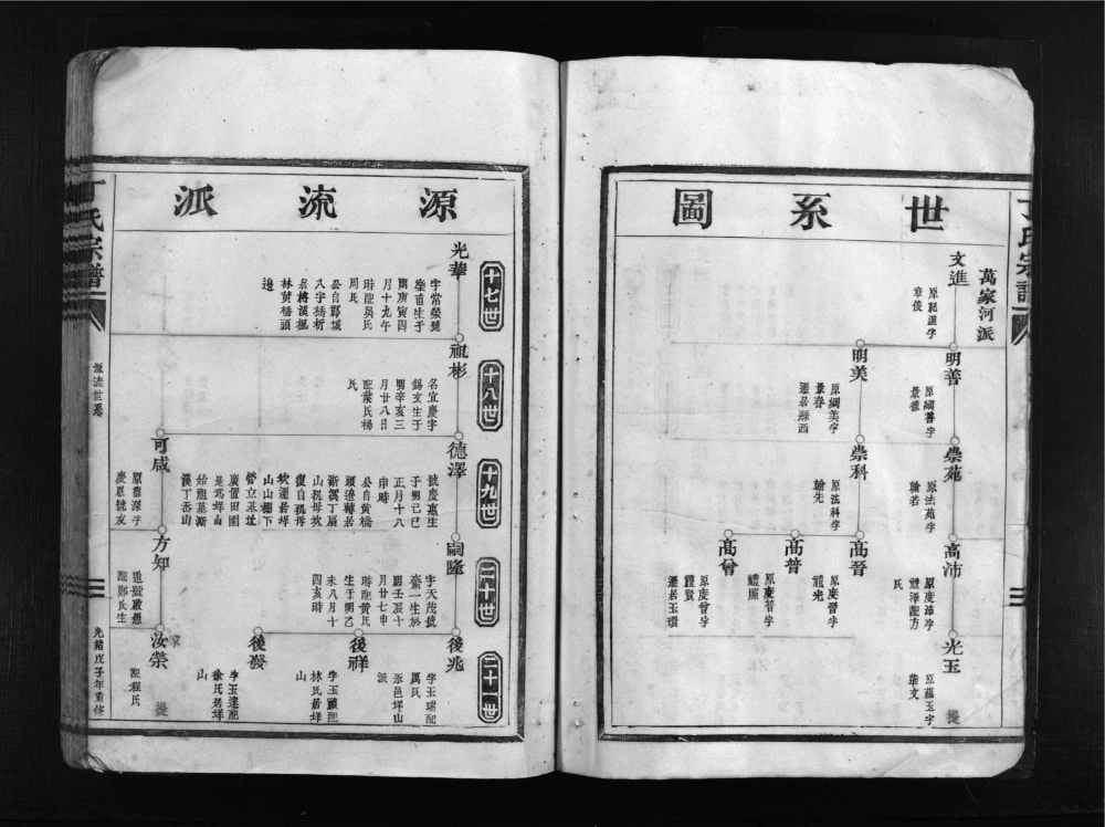 图片[7]-浙江乐清巉川丁氏宗谱电子版PDF下载-中华家谱网