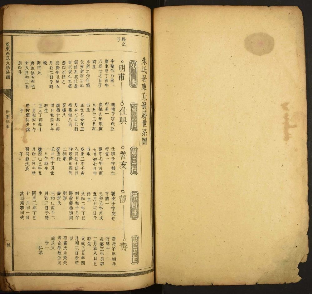 图片[4]-江西吉安新干县淦东朱氏九修族谱电子版PDF下载-中华家谱网