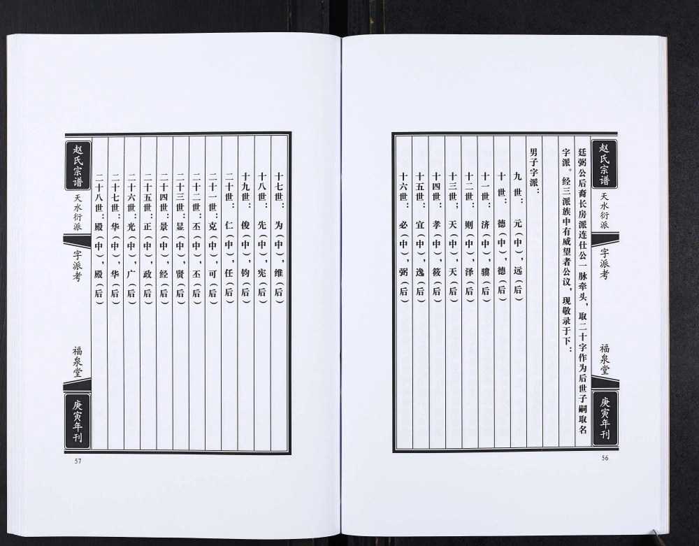 图片[3]-吉林公主岭赵氏宗谱（福泉堂）电子版PDF下载-中华家谱网