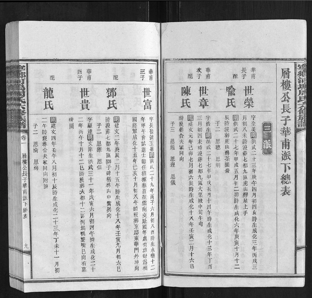 图片[4]-湖南长沙宁乡河坞周氏六修族谱电子版PDF下载-中华家谱网