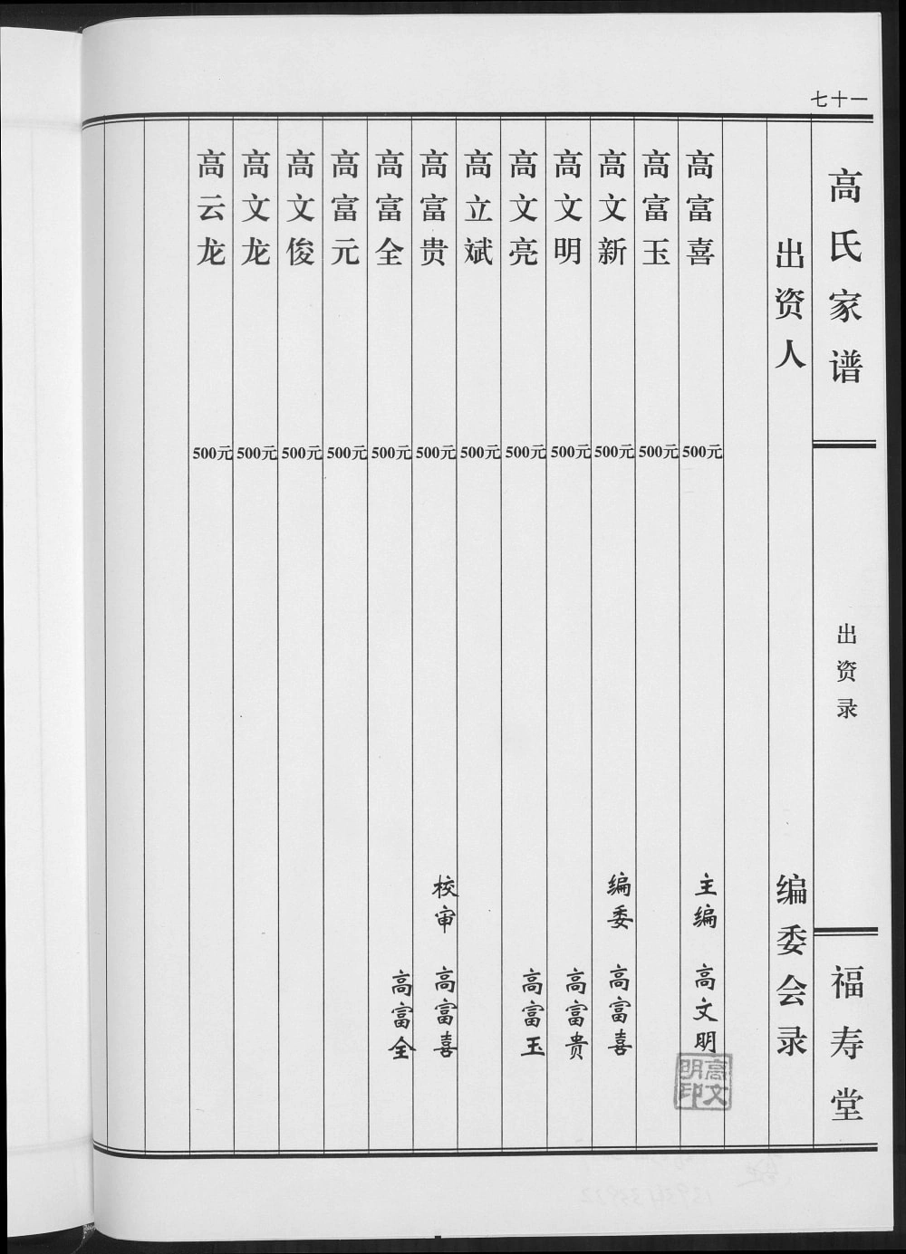 图片[8]-山西太原高氏家谱（福寿堂）电子版PDF下载-中华家谱网