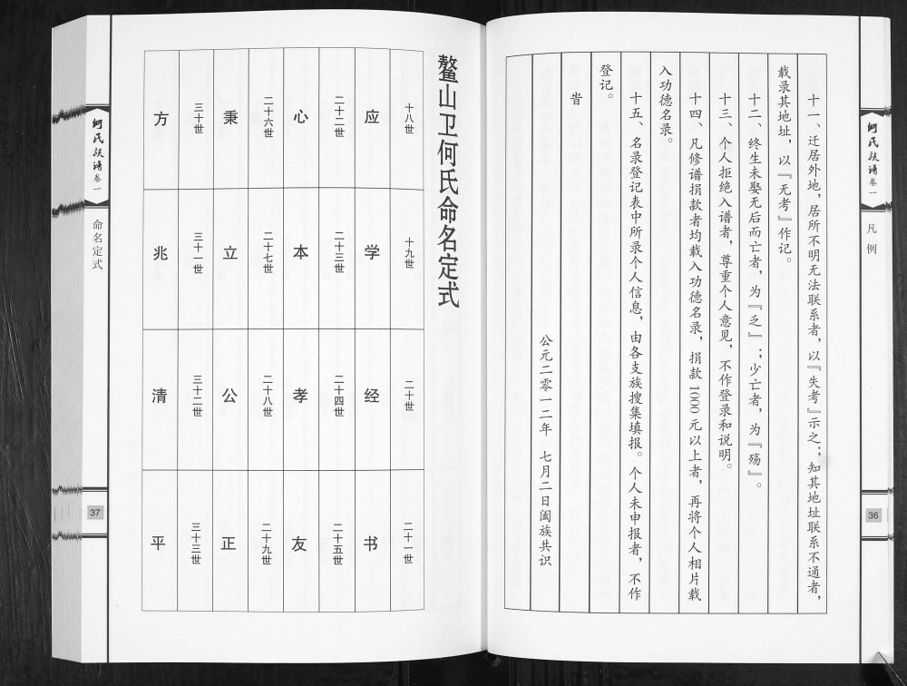 图片[7]-山东青岛即墨何氏族谱电子版PDF下载-中华家谱网