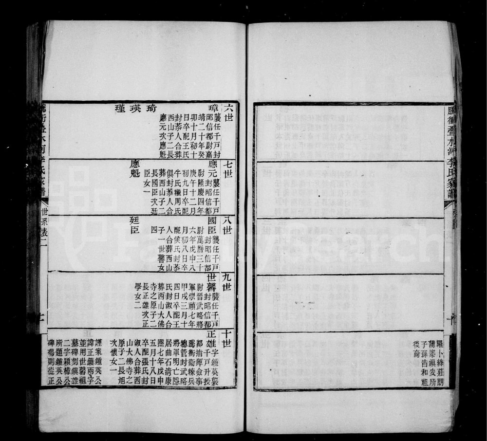 图片[8]-云南保山腾冲叠水河李氏家谱电子版PDF下载-中华家谱网