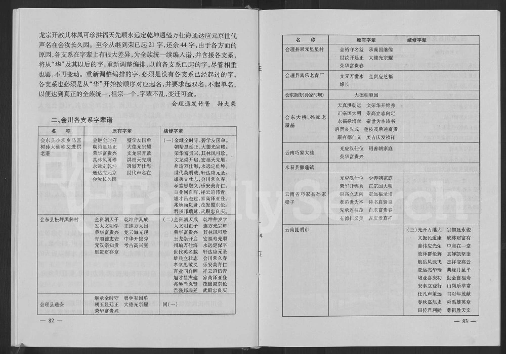 图片[7]-四川会理会川孙氏族谱（乐安堂）电子版PDF下载-中华家谱网