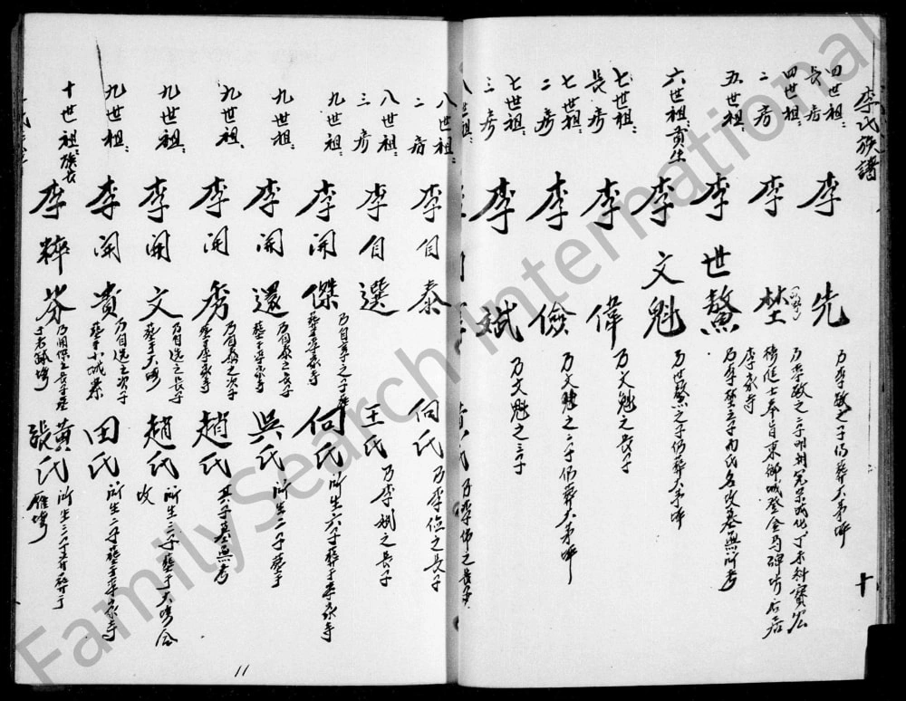 图片[6]-四川达州宣汉县李氏志谱电子版PDF下载-中华家谱网