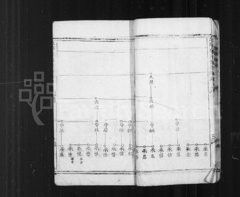 图片[4]-浙江杭州淳安县遂阳广川黄氏宗谱电子版PDF下载-中华家谱网